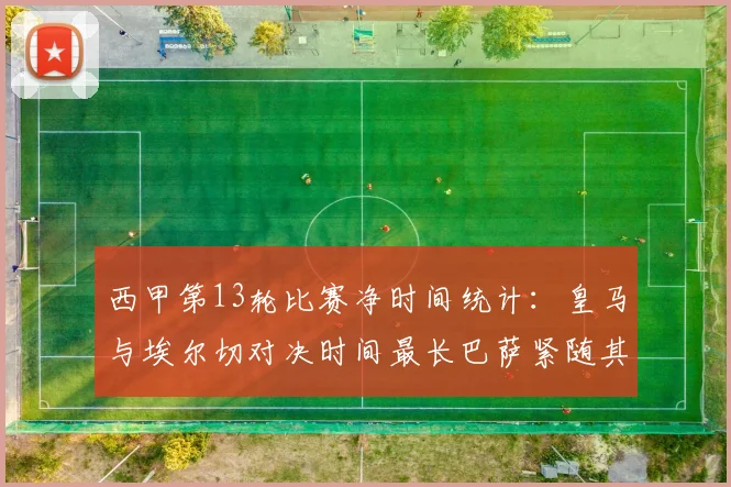西甲第13轮比赛净时间统计：皇马与埃尔切对决时间最长巴萨紧随其后